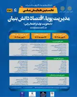 بررسی و تحلیلی بر ابعاد و ویژگی های شغلی کارکنان ادارات کل ورزش و جوانان استان فارس