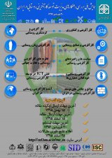 معرفی طرح کارآفرینی روستایی و بیان تجربیات اجرای طرح در صندوق های اعتبارات خرد زنان روستایی استان کرمان