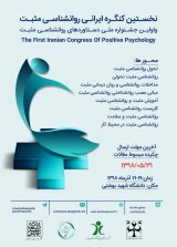 بررسی رابطه سلامت معنوی با شادکامی و بهزیستی روانی در کارکنان دانشگاه آزاد اسلامی سبزوار