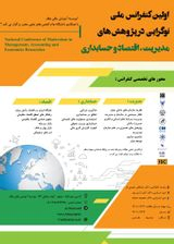 بررسی تاثیر توسعه مالی و رشد اقتصادی بر معاملات بورس انرژی در ایران