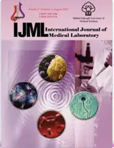 MiR-۱ Variations in Colorectal Cancer: Possible Implementation as a Potential Accessory Biomarker
