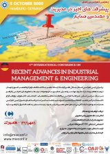 ارتباط مولفه های بهره وری نیروی انسانی با موفقیت کسب و کار در صنعت آلومینیوم ایران