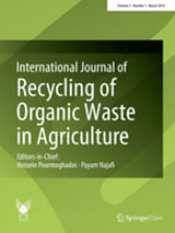 Bamboo waste recycling using Dictyophora indusiata mycelia cultivation