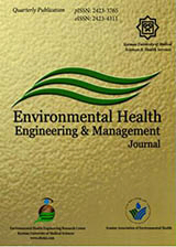 The relationship between hot spots of air pollution and the incidence of gestational diabetes based on spatial analysis: A study on one of the most air-polluted metropolis of Iran