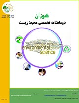 سیرتکاملی قوانین ارزیابی اثرات زیست محیطی درایران بالاخص طرح های توسعه ای