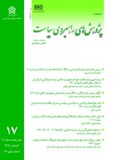 بررسی تطبیقی مبانی اعتقادی طالبان و وهابیت؛ راهکارهایی برای سیاست خارجی ایران