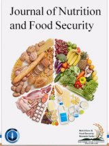 The Prevalence of Food Insecurity among Postgraduate Students and Its Impact on Their Academic Performance: Evidence from Jordan