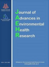 Assessment of Human Health Risk and Surface Soil Contamination by Some Toxic Elements in Arak City, Iran