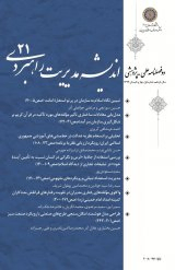 چشم انداز انطباق استراتژیک در یک موسسه آموزشی - پژوهشی دولتی ایران؛ مطالعه موردی، دانشگاه تهران