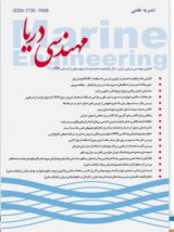 پیشینه طرح ایرانرود و تاثیر آن بر توسعه دریا محور ایران