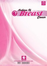 Serum Inflammation Biomarkers and Micronutrient Levels in Nigerian Breast Cancer Patients with Different Hormonal Immunohistochemistry Status