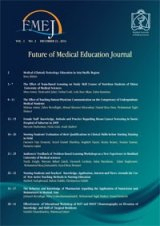 Investigating the quality of clinical teaching in major wards of educational hospitals from the perspectives of faculty members and students