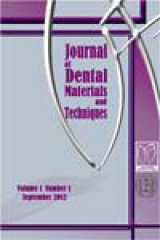The Effects of different recycling methods on the shear bond strength of ceramic brackets