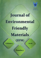 An Investigation on Dynamical and Mechanical Properties of Hybrid Composite of Epoxy Matrix Reinforced with Sglass Fiber and Aluminum Sheet