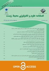 سنجش میزان آلاینده های خروجی از اگزوز خودروهای پژو۲۰۶، سمند معمولی و سمند تاکسی در شهر مشهد