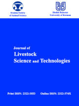 Semen quality, plasma testosterone, and trace element concentrations in response to dietary supplementation of an organic versus an inorganic source of zinc in Mahabadi bucks