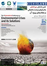 Urban Adaptation Strategies for Climate Change and Pollution Case study: Tehran, Iran
