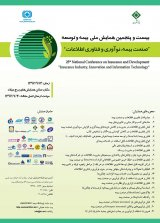 فناوری اطلاعات و سودآوری شرکت های بیمه در ایران