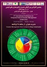ارائه راهکار اقتصادی ،بهینه و عملی در زمان بحران جهت ساخت خانه های موقت و دائمی با استفاده از منابع انسانی و غیر انسانی موجود محلی در مناطق مختلف ایران