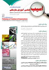 آسیب شناسی آموزش های سازمانی گروه صنایع شهید باقری با استفاده از الگوی  FPSS 