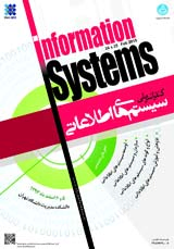 ریسک های تحقق دولت الکترونیک از طریق یکپارچه سازی اطلاعات (مطالعه موردی طرح سامانه یکپارچه اطلاعات اقتصادی ایران)