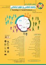 مطالعه جامعه شناختی پایبندی به هنجارهای اجتماعی و نقش تعهد اجتماعی و ابعاد مرتبط با آن (مطالعه موردی: ساکنین و گردشگران استان مازندران)