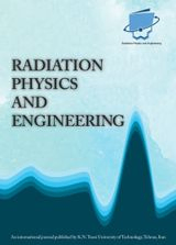 ‎Assessment of shielding performance of nitrile butadiene rubber through simulation and experiments at MNSR beam line