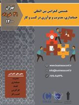رابطه سرمایه اجتماعی و رفاه اجتماعی با تعدیل گری نوع استخدام در کارکنان سازمان تامین اجتماعی (مورد مطالعه: استان اردبیل)