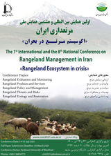 شاخص های جاذب گردشگر در مراتع بنادر واقع در شاهراه های اقتصادی ایران با تاکید بر مطلوبیت های طبیعی، اقتصادی و کشاورزی