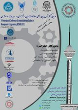 واکنش دانشگاه علوم پزشکی مشهد در مقابل کووید۱۹ شناسایی نقاط قوت و ضعف