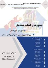 راه اندازی کسب و کارهای نوپا بر پایه پتانسیل های بومی در ایران بعنوان پروژه محوری دوره های آموزش عالی مهارتی