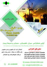 نقش بخش خصوصی در توسعه صنایع بازیافت و چالشهای آن در ایران- مورد مطالعاتی شهر مشهد