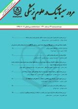 challenges of clinical education for Iranian undergraduate nursing students: A review of the literature