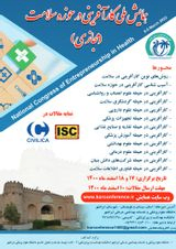 جایگاه کارآفرینی در آموزش مراقبت های بهداشتی در دانشگاه های استان سیستان و بلوچستان