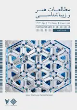مقایسه تطبیقی عناصر تصویری و بصری نگاره معراج حضرت محمد(ص) در دوره تیموری و صفوی با تاکید بر تاثیرات عرفان