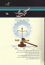 تاثیر جنسیت در قضاوت در فقه امامی و حنفی و قانون ایران و افغانستان